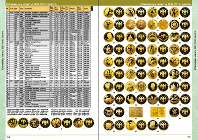 Каталог CoinsMoscow-4.jpg